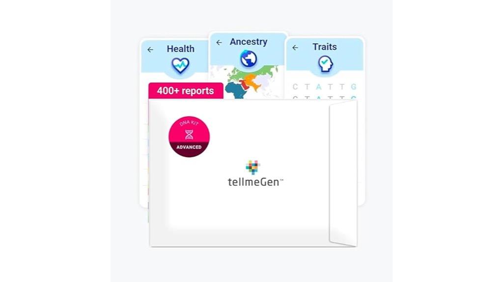 genetic health analysis kit