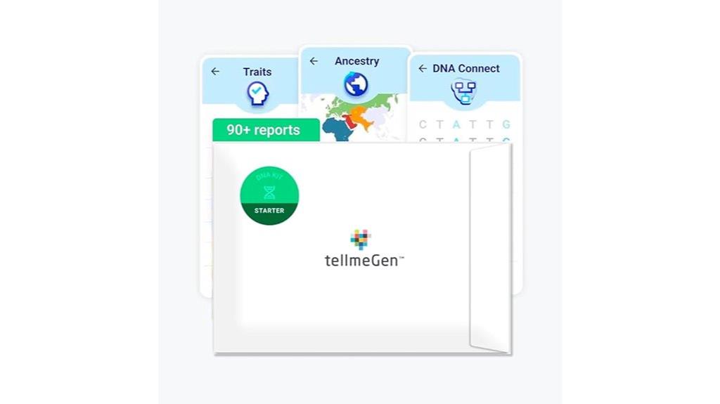 genetic testing kit features